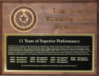 Large Accountability History Plaques